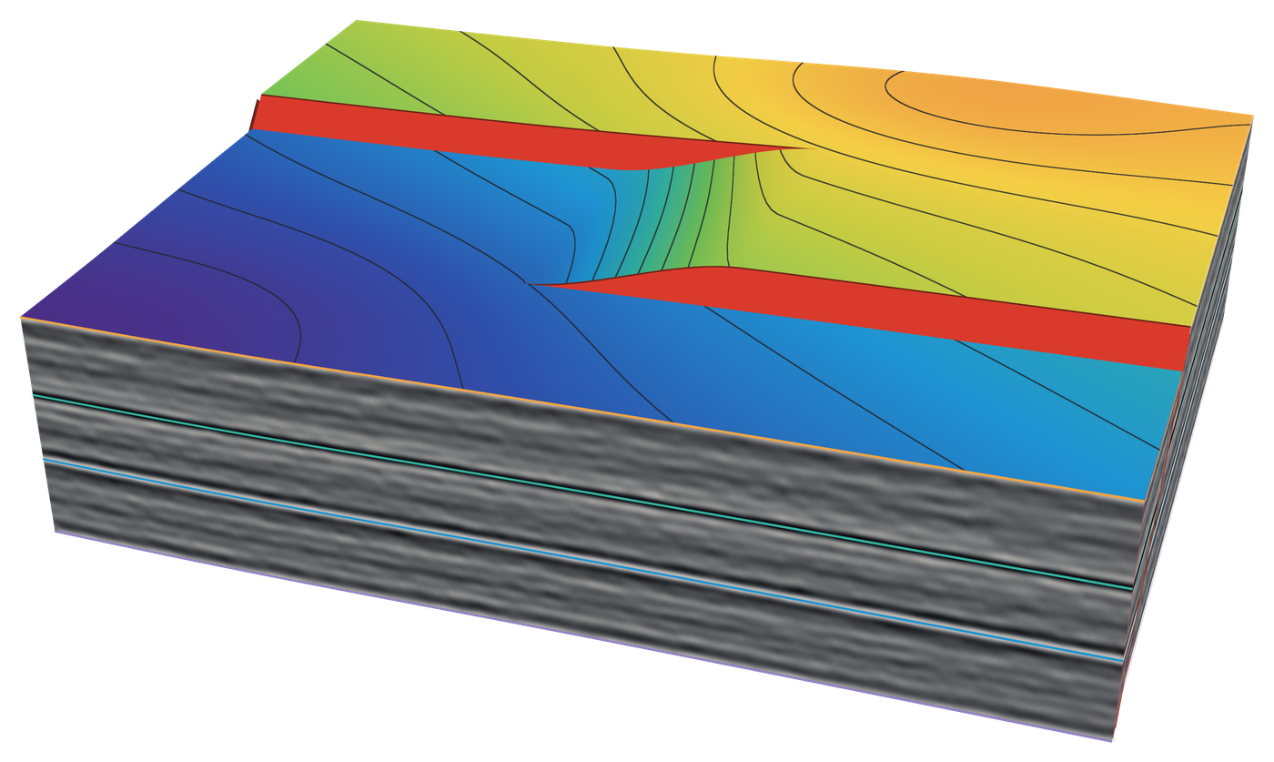 Seismic cube with the interpreted horizon map and fault picks