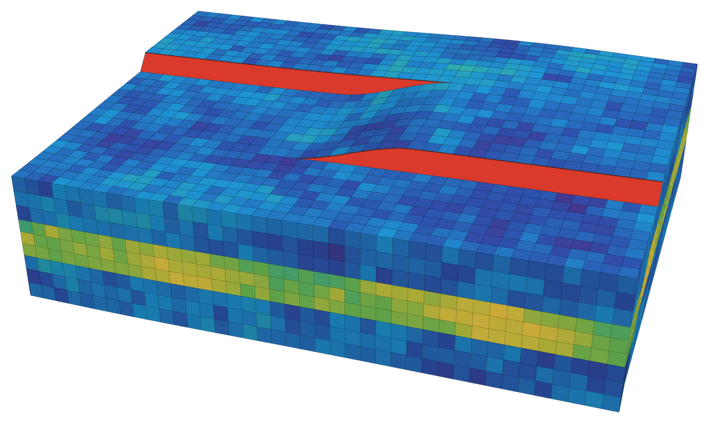 Static model: corner-point grid populated with porosity, with the reservoir layer outlined in red